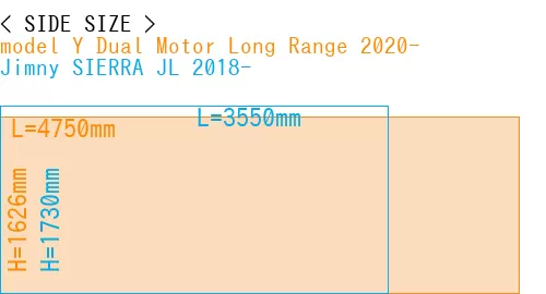 #model Y Dual Motor Long Range 2020- + Jimny SIERRA JL 2018-
